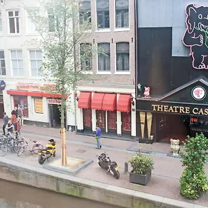 Hotel Torenzicht, Ámsterdam